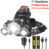 1000 Lumen USB Rechargeable Headlamp – IPX4 Waterproof with 4 Lighting Modes for Camping & Hiking