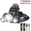 1000 Lumen USB Rechargeable Headlamp – IPX4 Waterproof with 4 Lighting Modes for Camping & Hiking