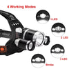 1000 Lumen USB Rechargeable Headlamp – IPX4 Waterproof with 4 Lighting Modes for Camping & Hiking