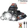1000 Lumen USB Rechargeable Headlamp – IPX4 Waterproof with 4 Lighting Modes for Camping & Hiking