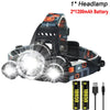 1000 Lumen USB Rechargeable Headlamp – IPX4 Waterproof with 4 Lighting Modes for Camping & Hiking
