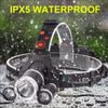 1000 Lumen USB Rechargeable Headlamp – IPX4 Waterproof with 4 Lighting Modes for Camping & Hiking